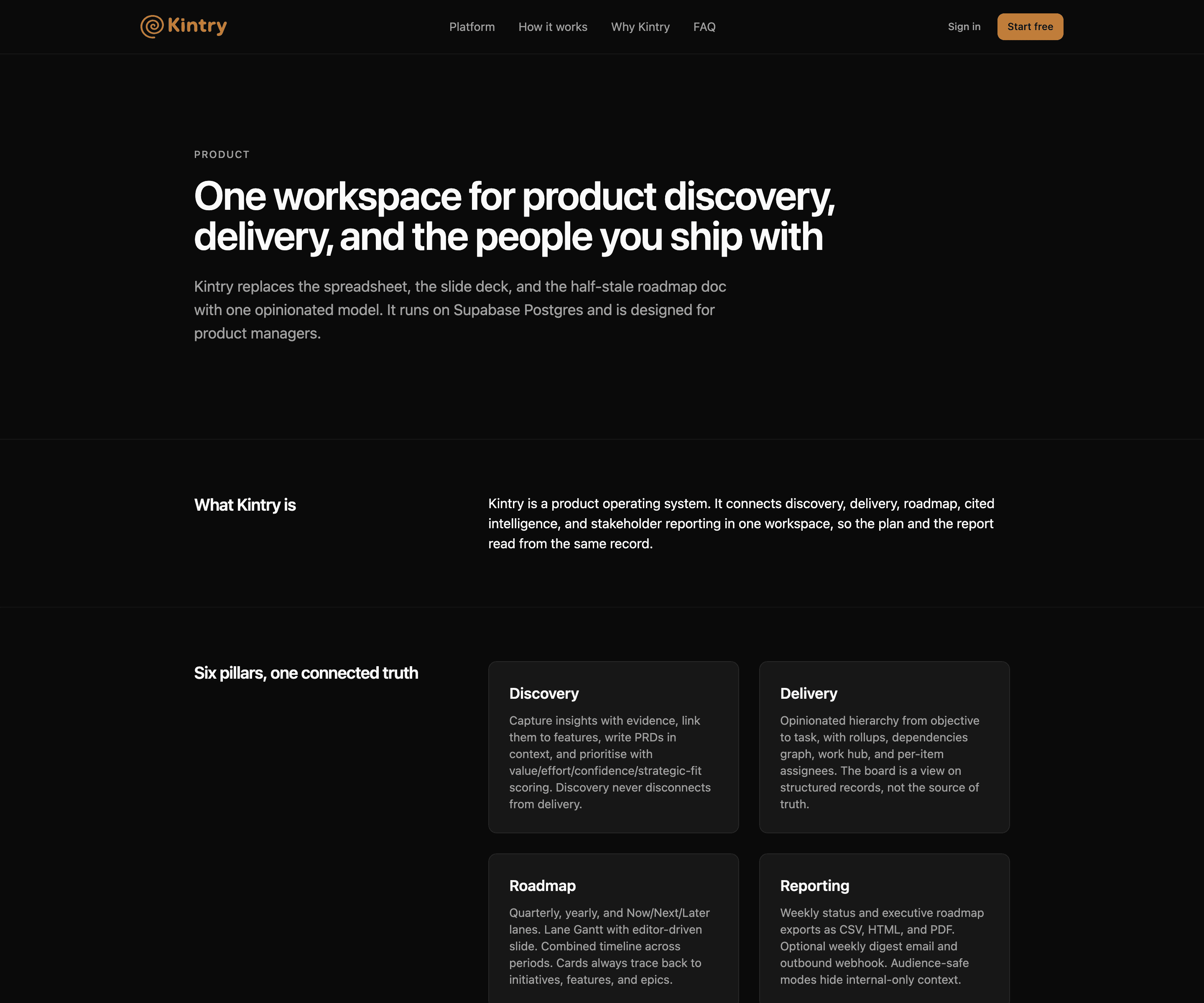 Kintry product overview: the connected pillars across discovery, delivery, roadmap, and reporting.